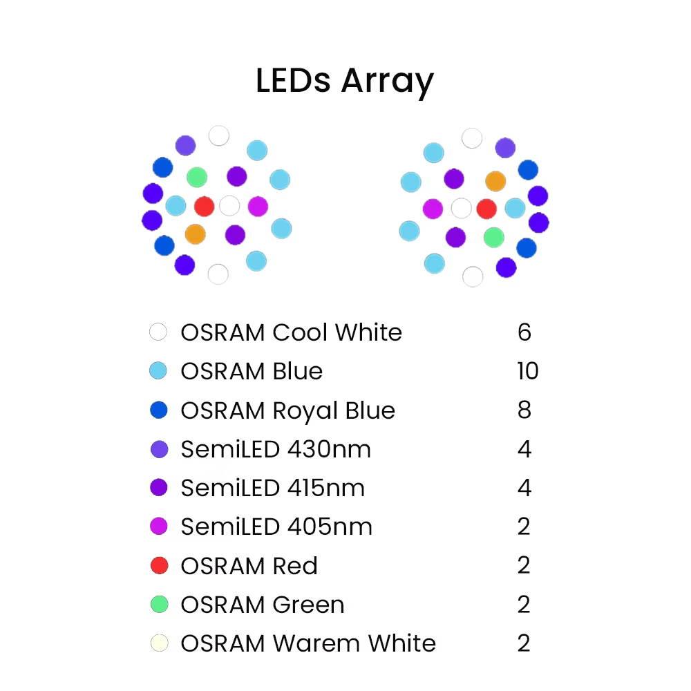 K7 140W Full Spectrum WiFi Ful - Aquarium Marine Lights ulasan dan harga